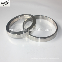 weiske BX metal ring joint gasket